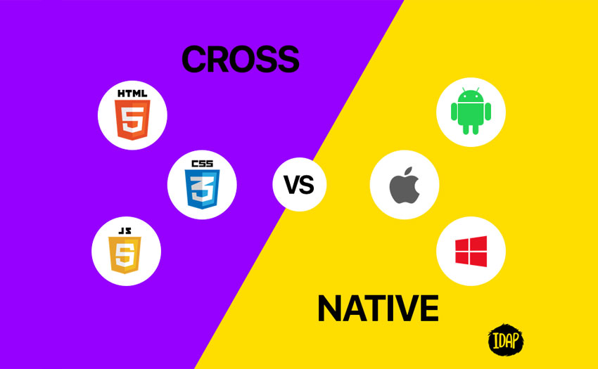 Native Android vs Cross Platform JS Frameworks (React/Ionic/Flutter/Vue)